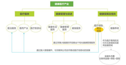 八、建設如陽光般的大健康互聯網生態 重塑互聯網信息服務的健康新范式